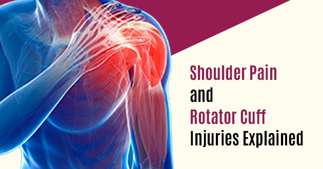 Shoulder Pain and Rotator Cuff Injuries Explained